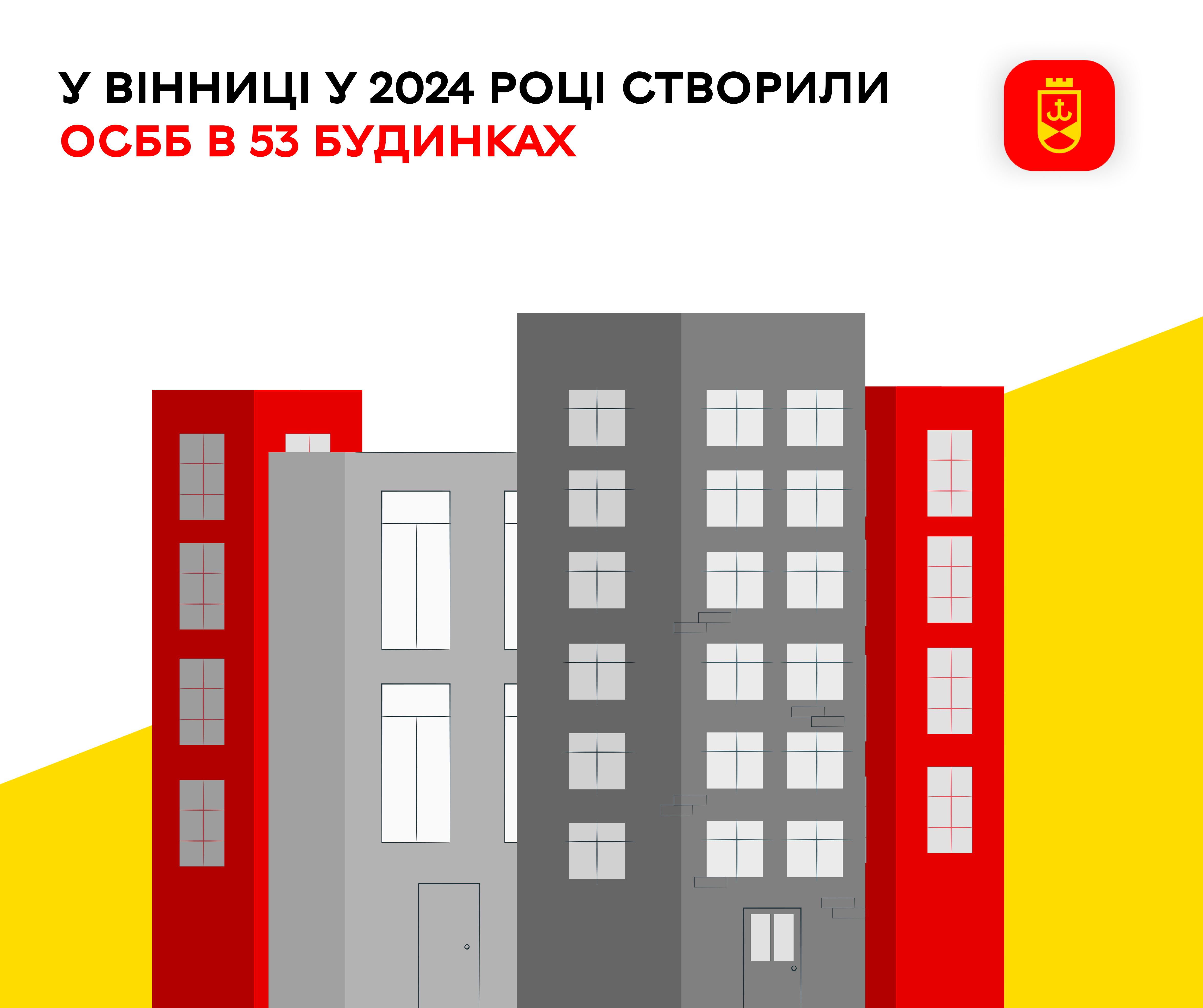 У Вінниці у 2024 році ОСББ створили в 53 будинках